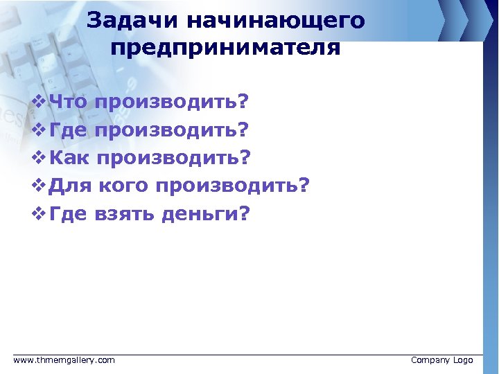 Задачи начинающего предпринимателя v Что производить? v Где производить? v Как производить? v Для