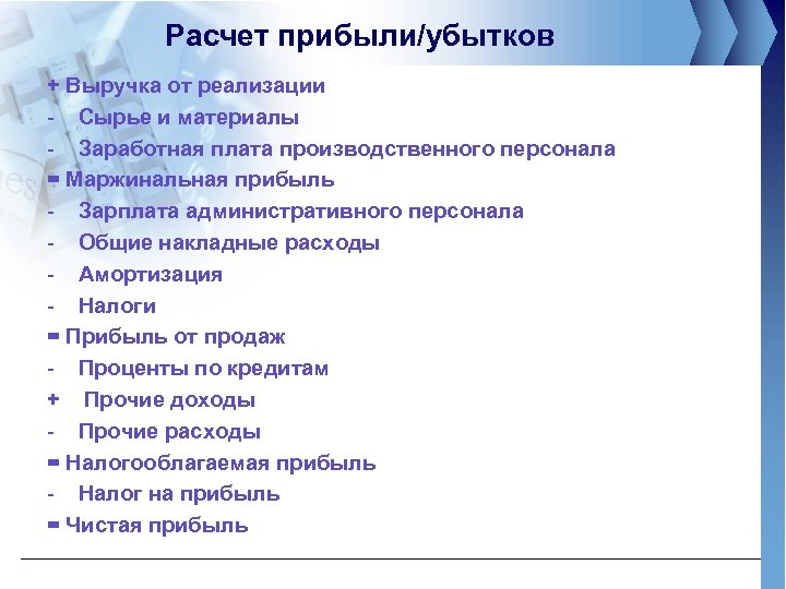 Расчет прибыли/убытков + Выручка от реализации - Сырье и материалы - Заработная плата производственного