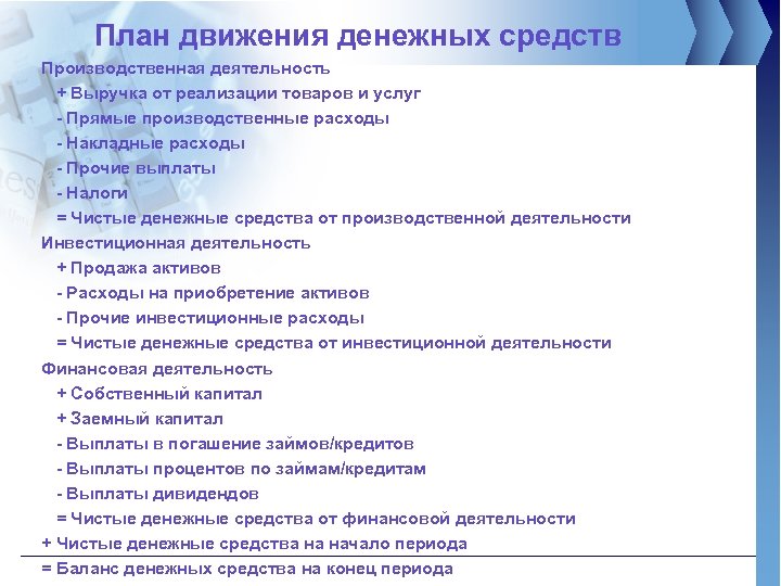 В план движения денежных средств не включается