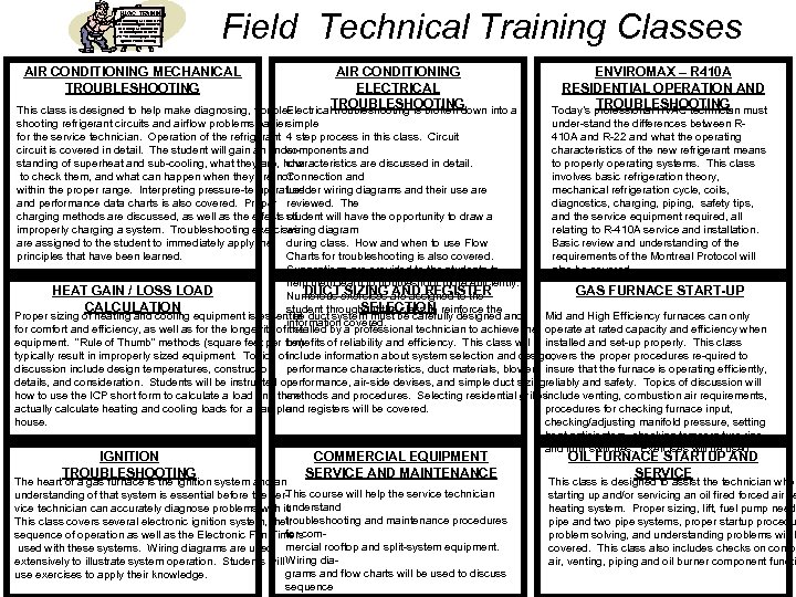 HVAC TRAINING Air Conditioning Mechanical T/S Air Conditioning Electrical T/S Heat Pump Mechanical T/S