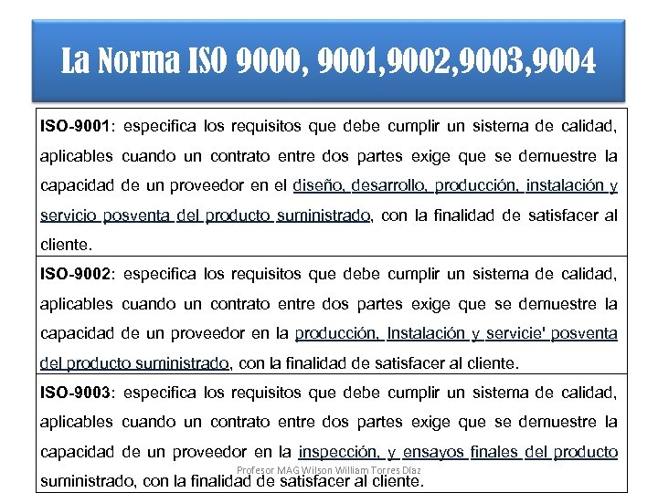 La Norma ISO 9000, 9001, 9002, 9003, 9004 ISO-9001: especifica los requisitos que debe