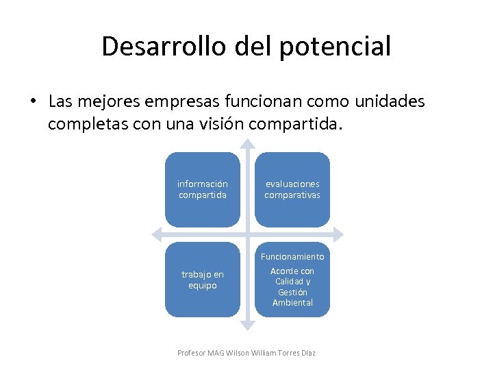 Desarrollo del potencial • Las mejores empresas funcionan como unidades completas con una visión