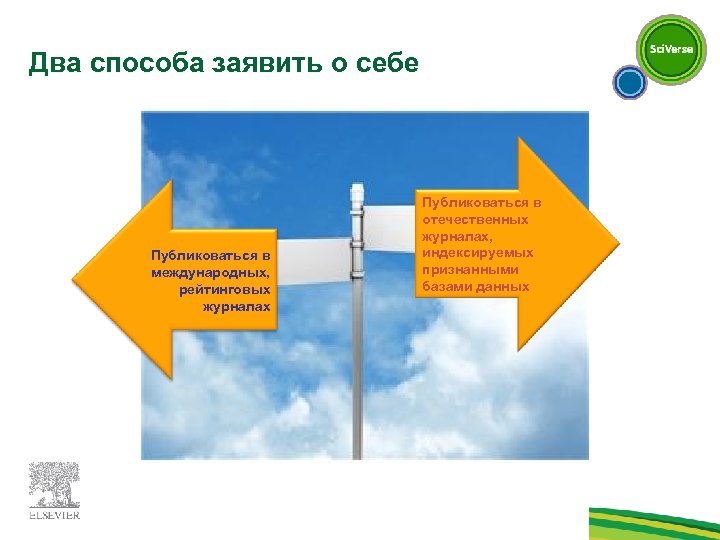 Два способа заявить о себе Публиковаться в международных, рейтинговых журналах Публиковаться в отечественных журналах,