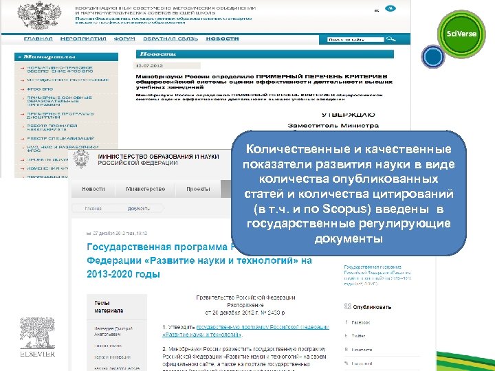 Количественные и качественные показатели развития науки в виде количества опубликованных статей и количества цитирований