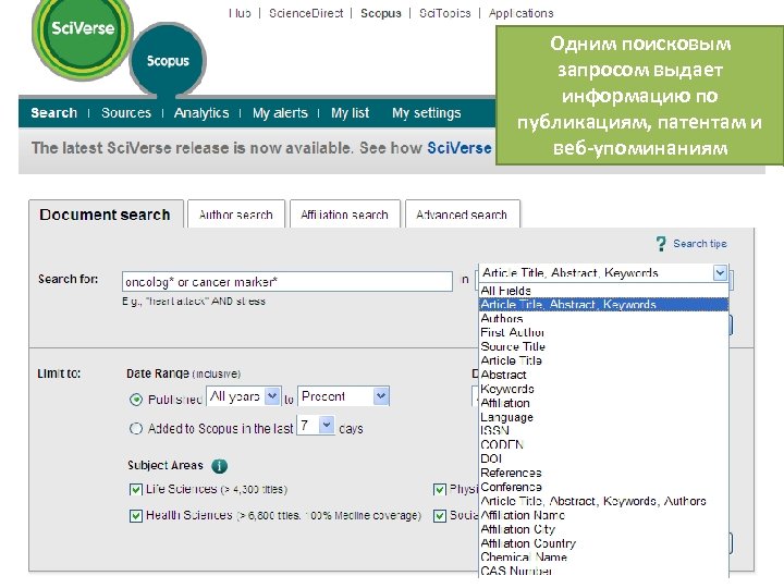 Одним поисковым запросом выдает информацию по публикациям, патентам и веб-упоминаниям 