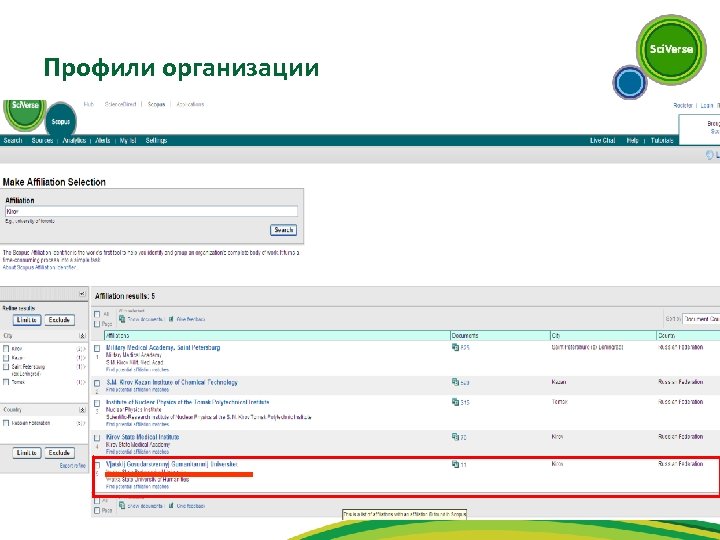 Профили организации 