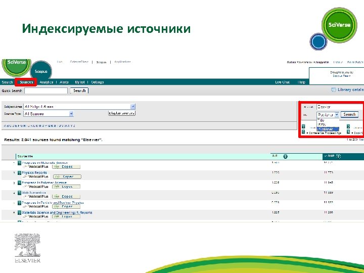 Индексируемые источники 