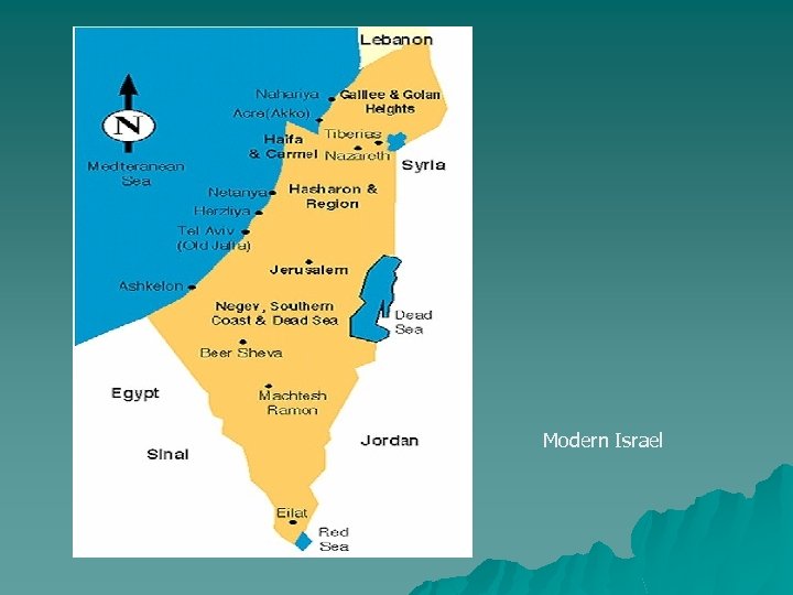 Modern Israel 