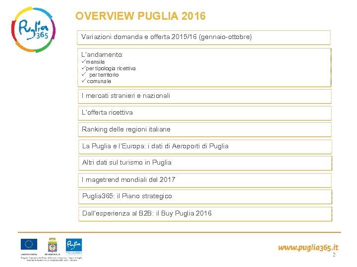 OVERVIEW PUGLIA 2016 Variazioni domanda e offerta 2015/16 (gennaio-ottobre) L’andamento: ümensile üper tipologia ricettiva