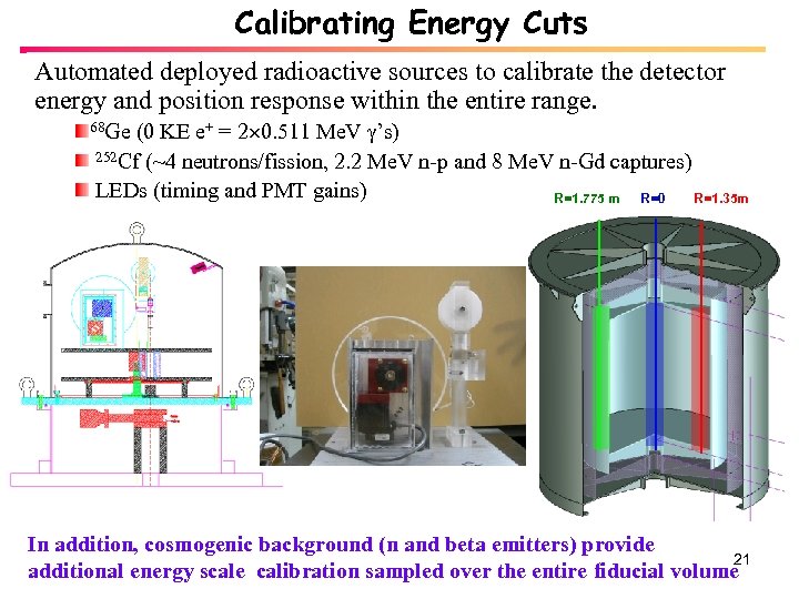 Daya Bay Neutrino Oscillation Experiment Yee Bob Hsiung