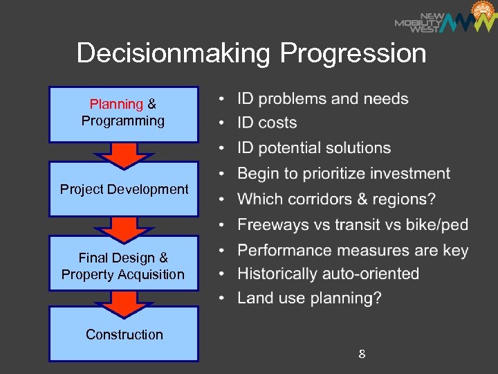 Decisionmaking Progression Planning & Programming Project Development Final Design & Property Acquisition Construction 8