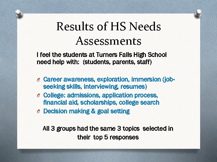 Results of HS Needs Assessments I feel the students at Turners Falls High School