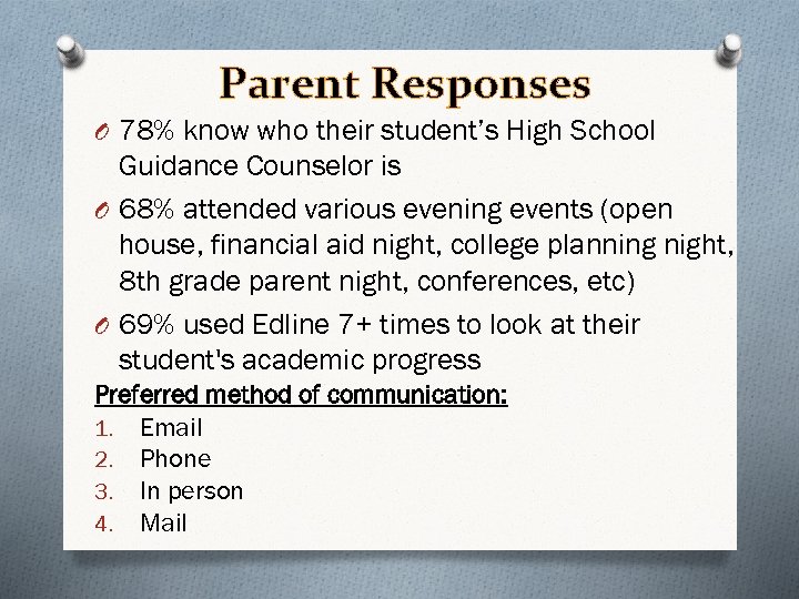 Parent Responses O 78% know who their student’s High School Guidance Counselor is O