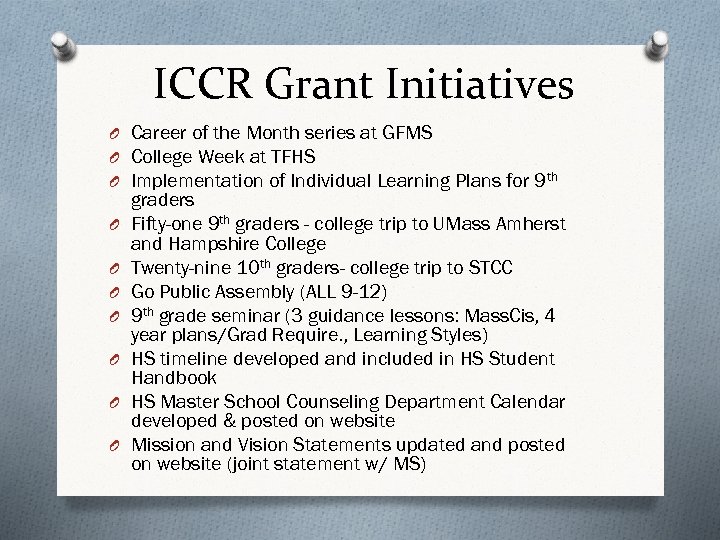 ICCR Grant Initiatives O Career of the Month series at GFMS O College Week