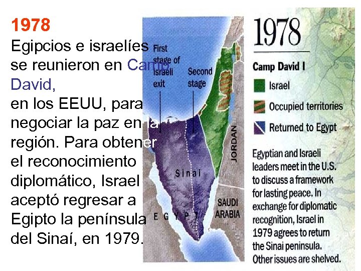 1978 Egipcios e israelíes se reunieron en Camp David, en los EEUU, para negociar