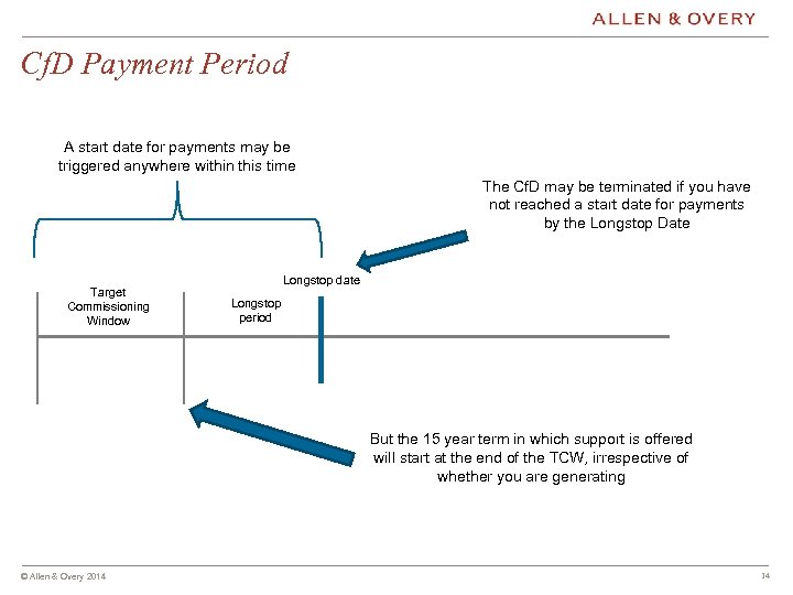 Cf. D Payment Period A start date for payments may be triggered anywhere within