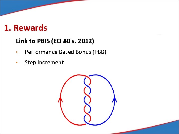 1. Rewards Link to PBIS (EO 80 s. 2012) • Performance Based Bonus (PBB)