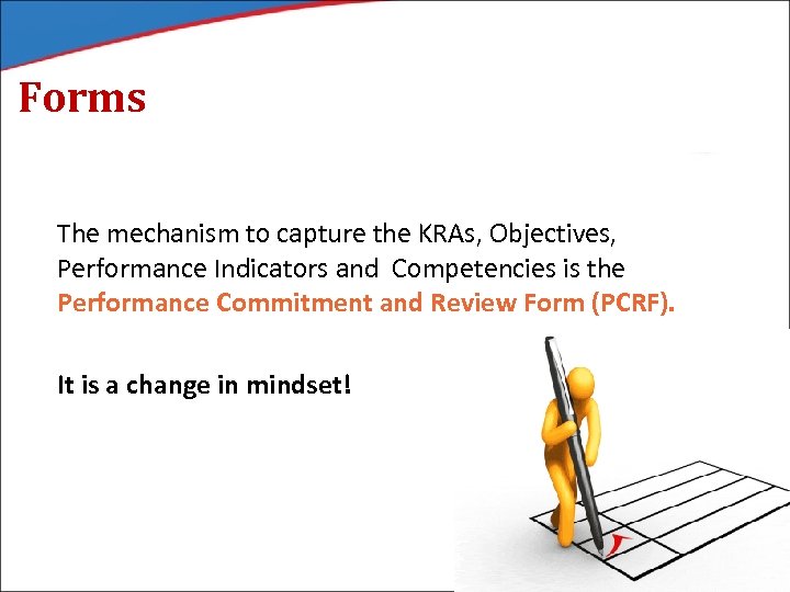 Forms The mechanism to capture the KRAs, Objectives, Performance Indicators and Competencies is the