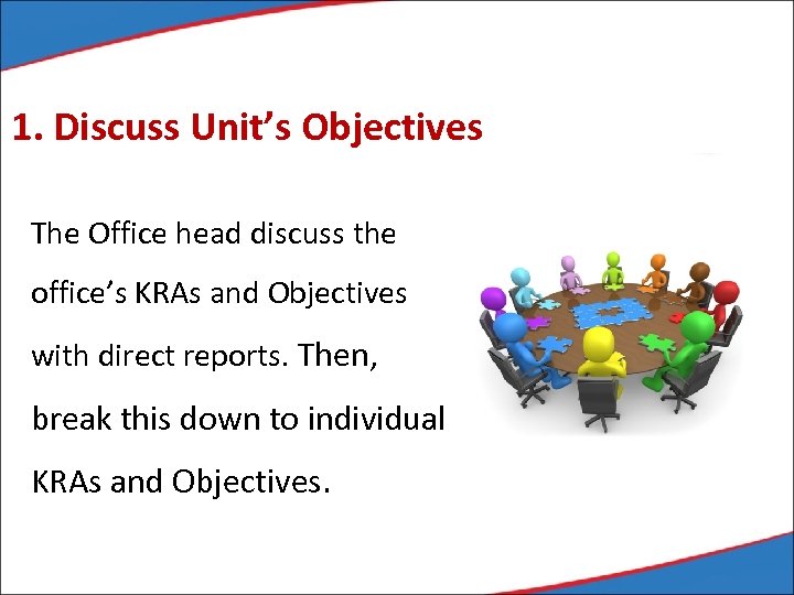 1. Discuss Unit’s Objectives The Office head discuss the office’s KRAs and Objectives with