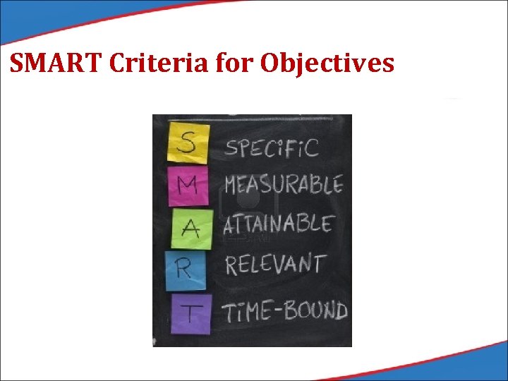 SMART Criteria for Objectives 