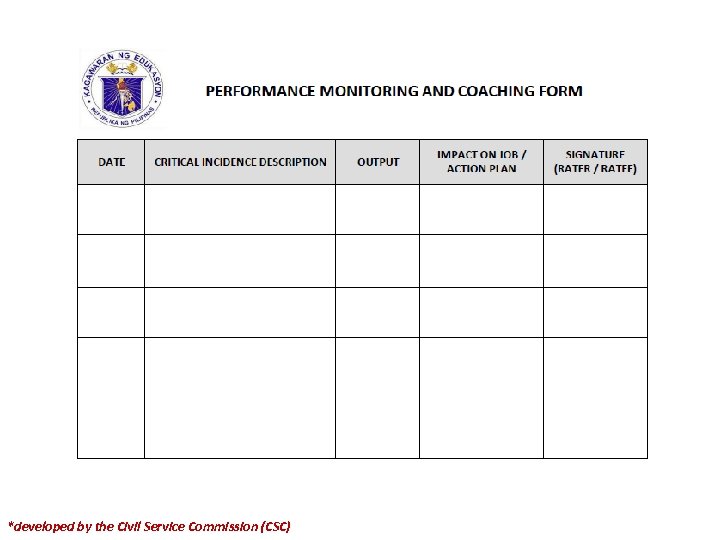 *developed by the Civil Service Commission (CSC) 