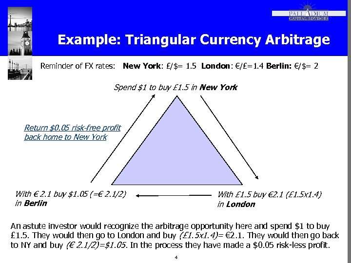 Example: Triangular Currency Arbitrage Reminder of FX rates: New York: £/$= 1. 5 London: