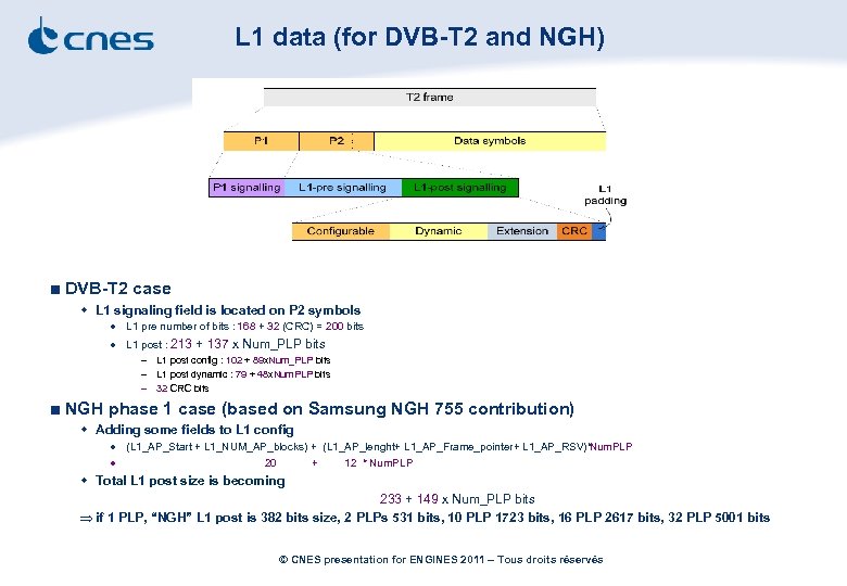 L 1 data (for DVB-T 2 and NGH) ■ DVB-T 2 case w L