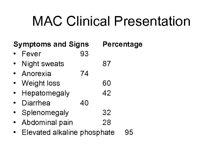 MAC Clinical Presentation Symptoms and Signs Percentage • Fever 93 • Night sweats 87