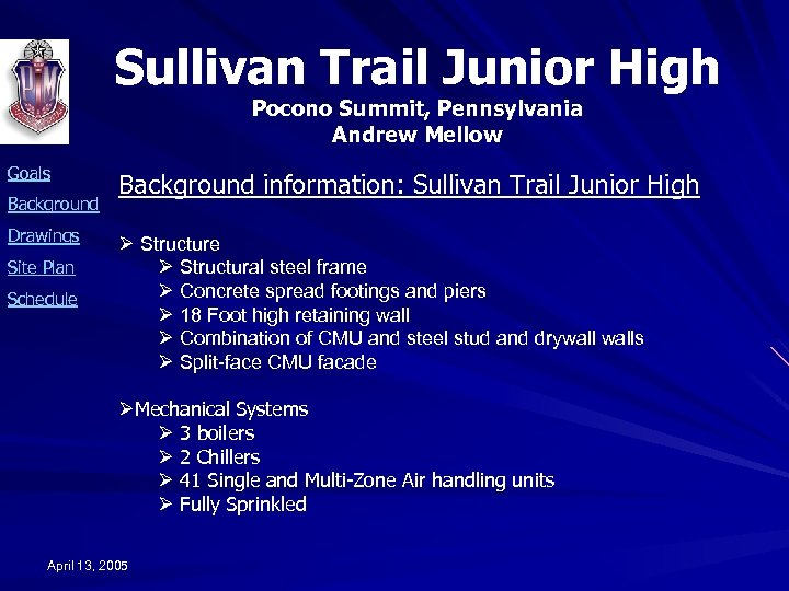 Sullivan Trail Junior High Pocono Summit, Pennsylvania Andrew Mellow Goals Background Drawings Site Plan