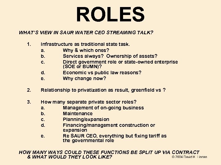 ROLES WHAT’S VIEW IN SAUR WATER CEO STREAMING TALK? 1. Infrastructure as traditional state