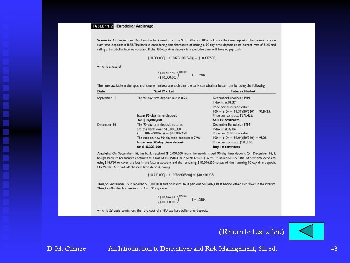 (Return to text slide) D. M. Chance An Introduction to Derivatives and Risk Management,