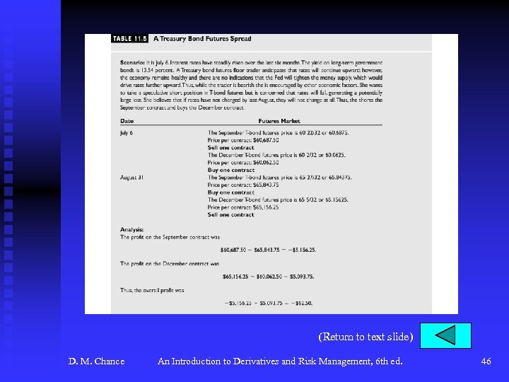 (Return to text slide) D. M. Chance An Introduction to Derivatives and Risk Management,