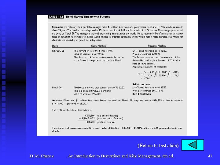 (Return to text slide) D. M. Chance An Introduction to Derivatives and Risk Management,