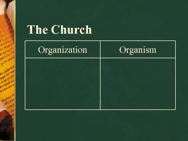 The Church Organization Organism 