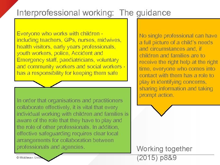 Interprofessional working: The guidance Everyone who works with children including teachers, GPs, nurses, midwives,