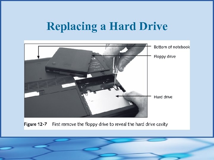 Replacing a Hard Drive 