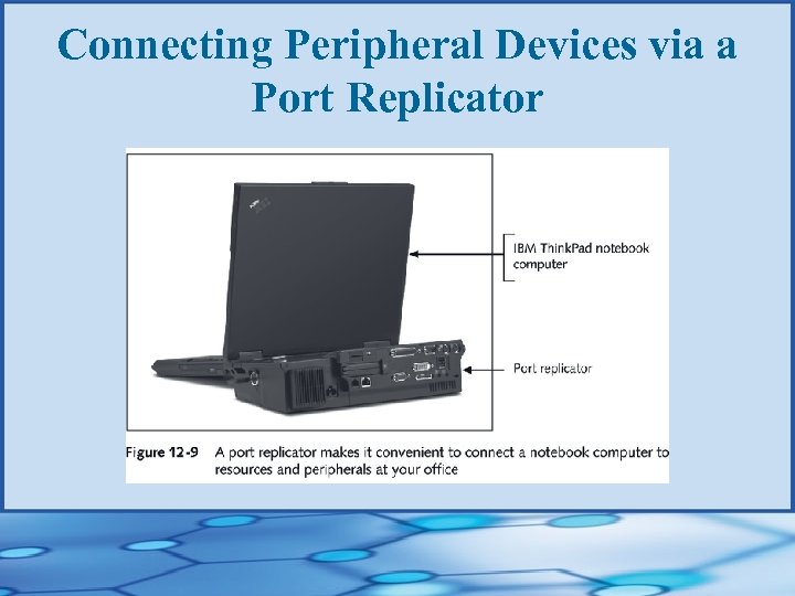 Connecting Peripheral Devices via a Port Replicator 