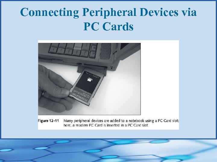 Connecting Peripheral Devices via PC Cards 