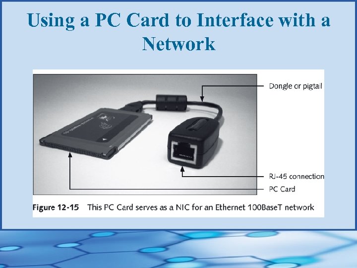 Using a PC Card to Interface with a Network 