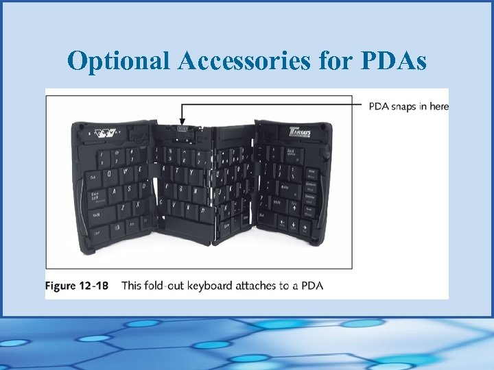 Optional Accessories for PDAs 
