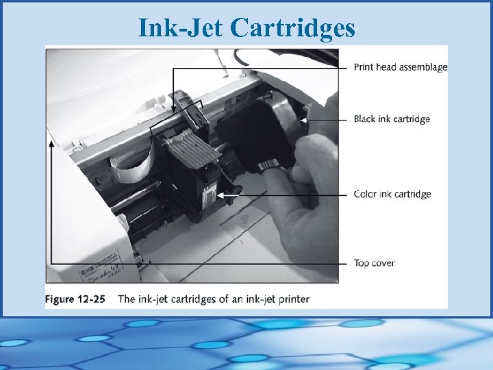 Ink-Jet Cartridges 