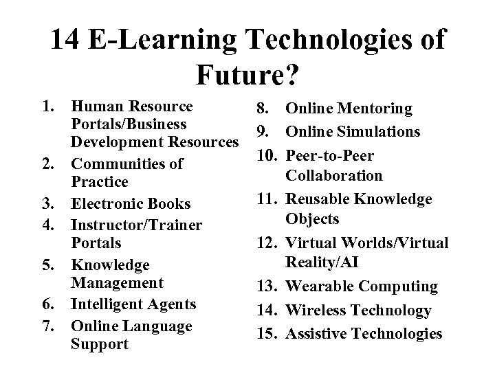 14 E-Learning Technologies of Future? 1. Human Resource Portals/Business Development Resources 2. Communities of