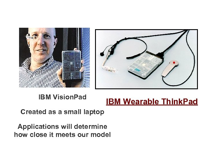 IBM Vision. Pad IBM Wearable Think. Pad Created as a small laptop Applications will