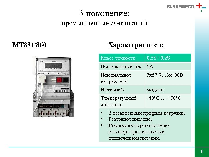 3 поколение: промышленные счетчики э/э MT 831/860 Характеристики: Класс точности 0, 5 S /