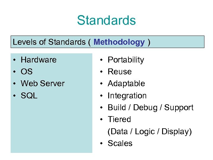 Standards Levels of Standards ( Methodology ) • • Hardware OS Web Server SQL