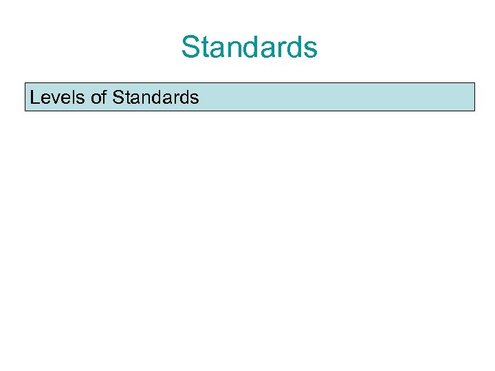 Standards Levels of Standards 