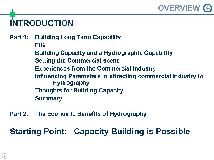 OVERVIEW INTRODUCTION Part 1: Building Long Term Capability FIG Building Capacity and a Hydrographic