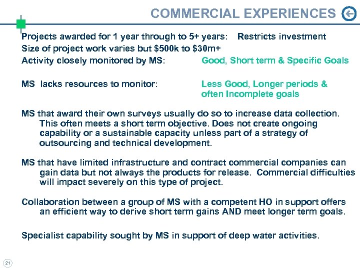 COMMERCIAL EXPERIENCES Projects awarded for 1 year through to 5+ years: Restricts investment Size