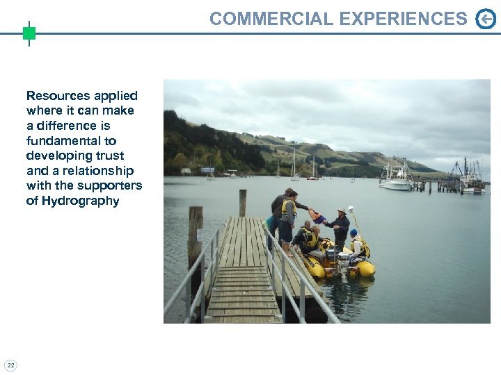 COMMERCIAL EXPERIENCES Resources applied where it can make a difference is fundamental to developing