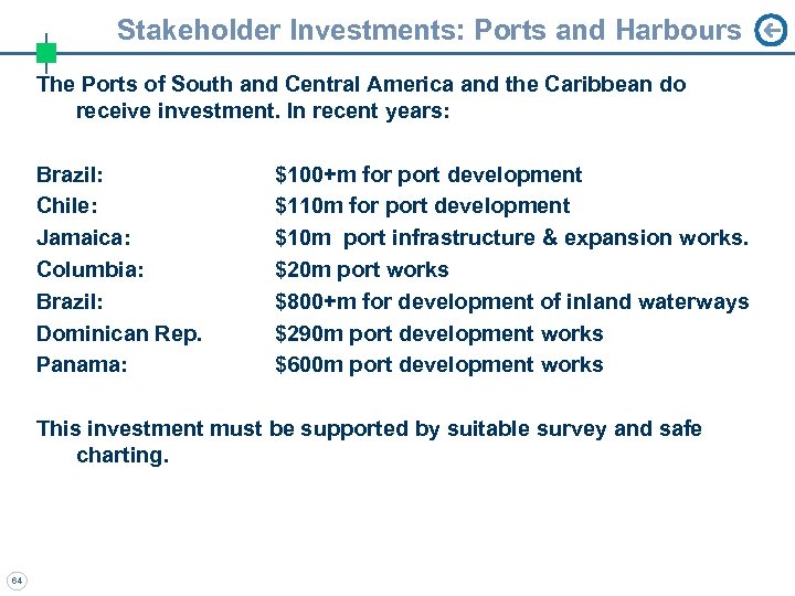 Stakeholder Investments: Ports and Harbours The Ports of South and Central America and the